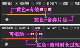 如何通过激励帮助篮球运动员突破瓶颈_1